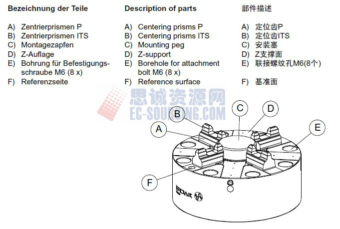 ER-037970 erowa its卡盤100p，不帶底板