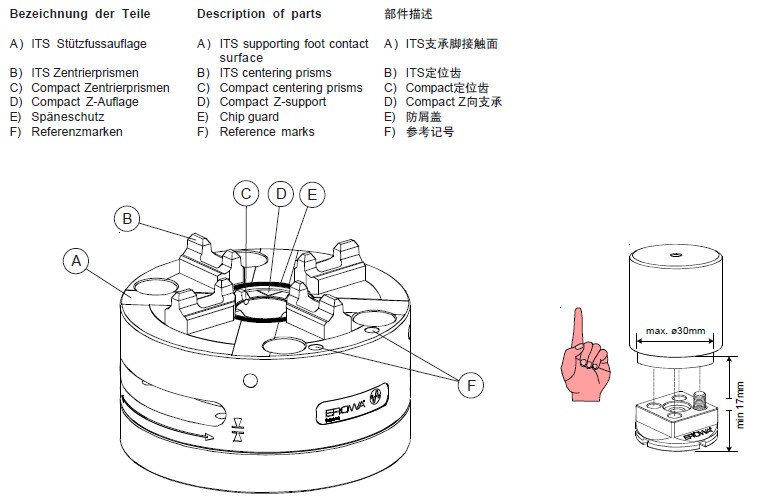 ER-022511 EROWA快速卡盤(pán)100 Combi