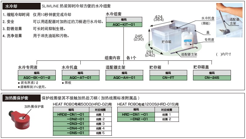 日本MST溫風式熱裝裝置