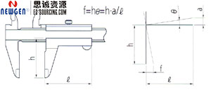 三豐量具代理教你使用卡尺注意事項