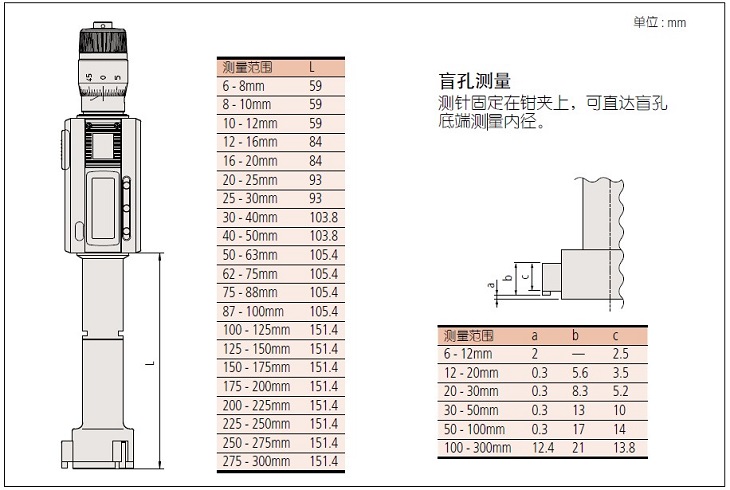 豐數(shù)顯孔徑千分尺