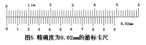 游標(biāo)卡尺的讀數(shù)方法