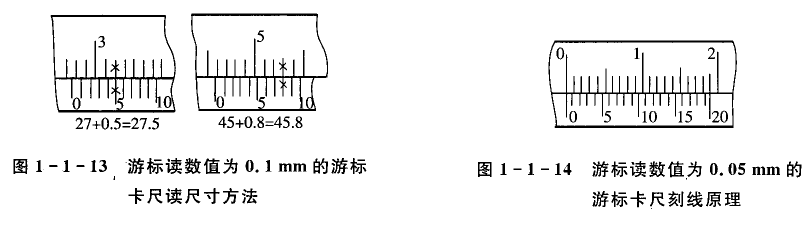 游標卡尺