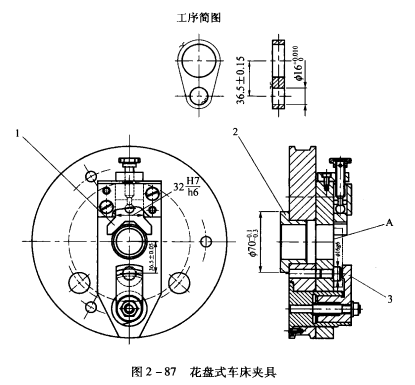 車(chē)床夾具