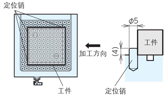 真空吸盤