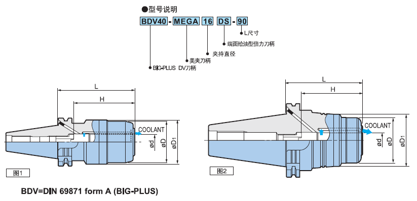 BIG刀柄