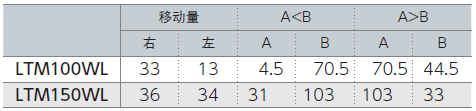 雙口平口鉗