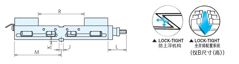 NABEYA-LOCK-TIGHT鋁制雙口平口鉗LTAW100