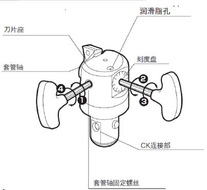 鏜刀加工徑的調(diào)節(jié)及注意事項(xiàng)