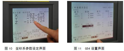 數(shù)控機床對刀原理與應用探討