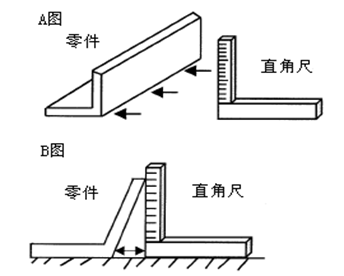 測量工具有哪些，如何選擇合適的量具？