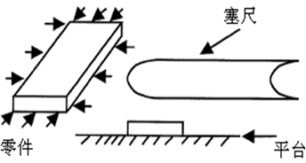 測量工具有哪些，如何選擇合適的量具？