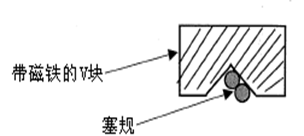 測量工具有哪些，如何選擇合適的量具？