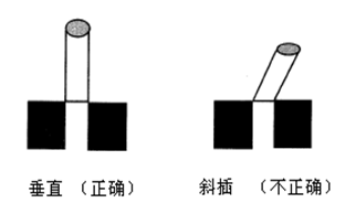 測量工具有哪些，如何選擇合適的量具？