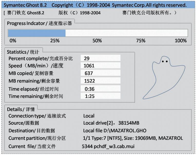 Mazak機(jī)床硬盤數(shù)據(jù)備份與還原