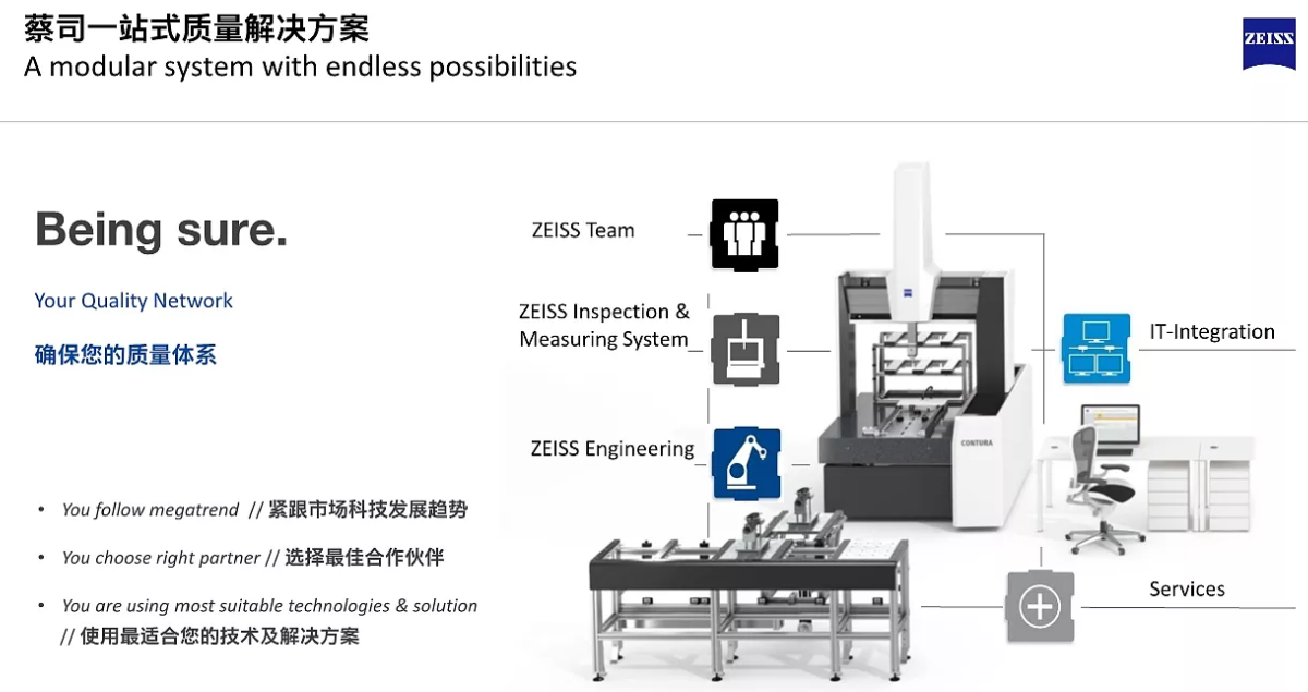 蔡司ZEISS自動(dòng)化測(cè)量解決方案