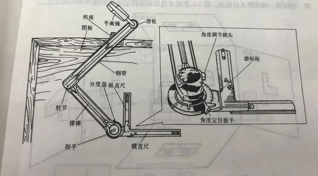 機(jī)械圖紙該要怎么看