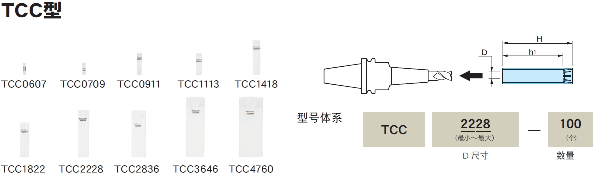 日本MST刀具保護套