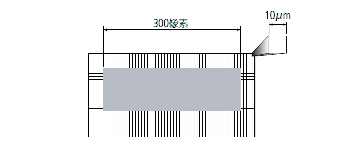 影像測量機有哪些功能？