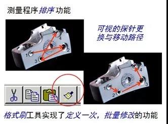 蔡司三坐標(biāo)測(cè)量機(jī)Spectrum有哪些功能？